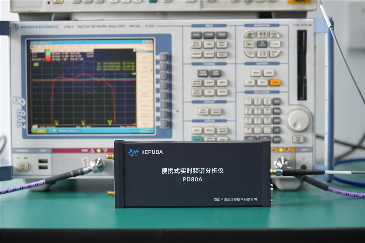 PD80A IoT信号频谱显示界面
